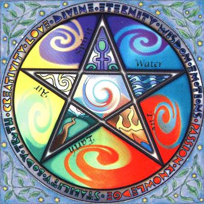witchcraft-and-wicca-catalog-1