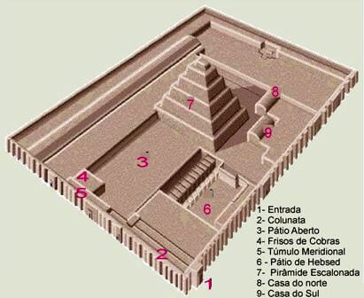 Urandir-PegasusPortal-Saqqara-Complexo