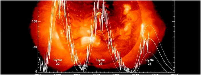 Atividade solar extremamente baixa gera especulação de uma nova Era Glacial